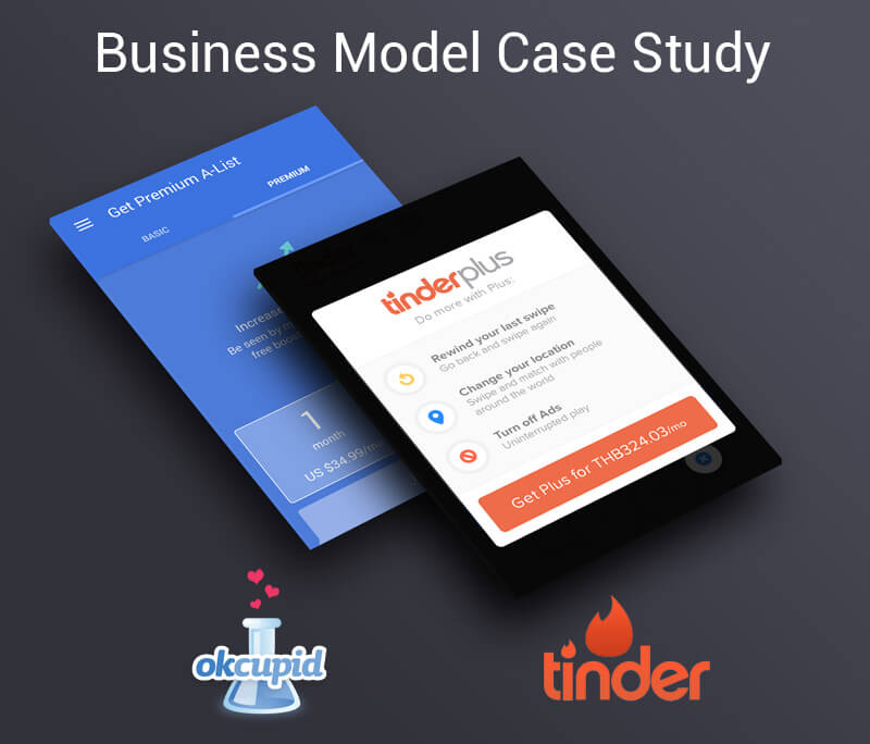 กรณีศึกษา Business Model ของแอพหาคู่ OkCupid และ Tinder