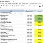 แชร์ประสบการณ์ และแนวทางการเขียน Ebook สร้างรายได้แบบ Passive Income