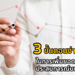Airbnb Experiences: 3 ขั้นตอนง่าย ๆ ในการได้ยอดจองเพิ่ม
